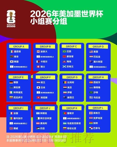 西甲新赛季揭幕日期确定 世界杯影响球队开赛时间